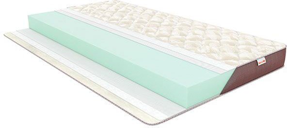 Спальный Матрас Come-For MiniRoll 190x150см 2560481501901