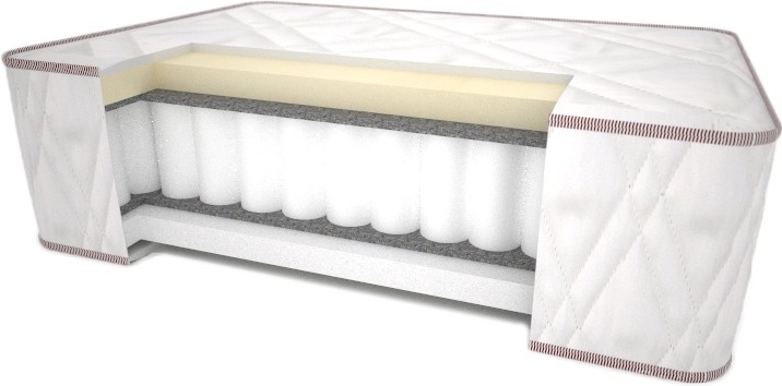 Спальный Матрас Yeson Корсика Pocket Spring 190x160см YKRS160190