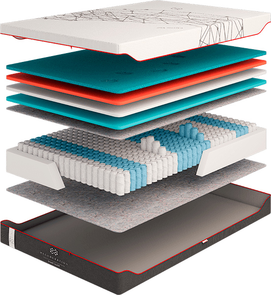 Матрас Come-for Regeneration R2 150x200 см