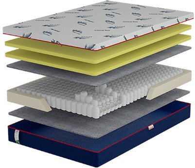 Спальный Матрас Come-For Флеш New 200x90см 2566930902008