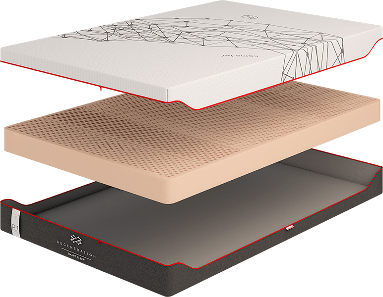 Матрас Come-for Regeneration R7 140x200 см