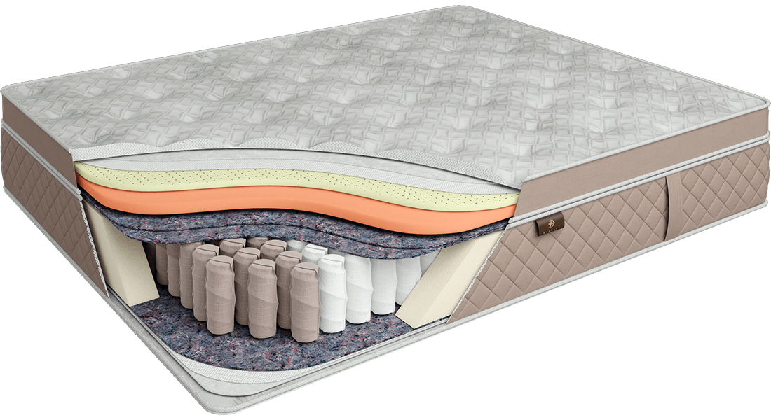 Матрас Come-for Dynasty Borbone Royal 140х200