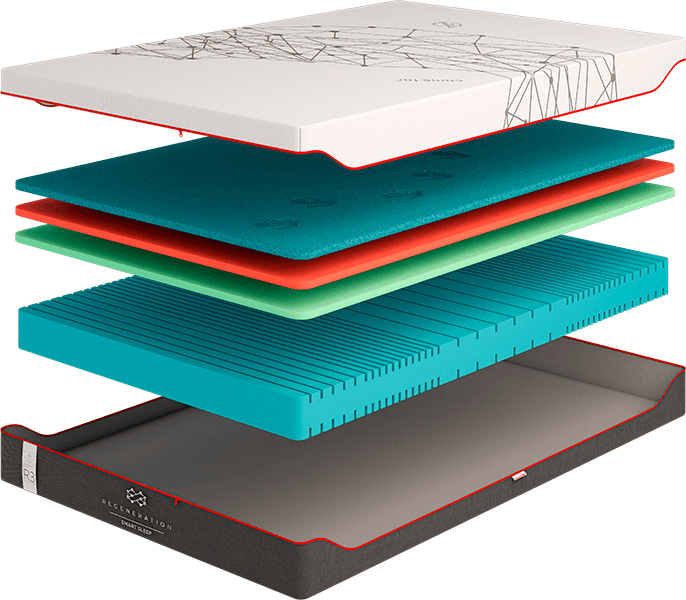 Матрас Come-for Regeneration R3 90x190 см