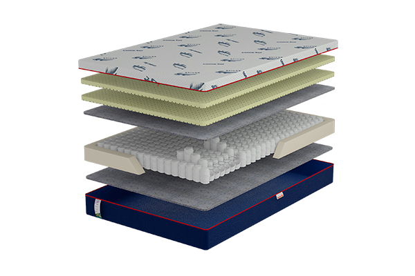Матрас ортопедический Come-for Active Sprint New 80x190 см