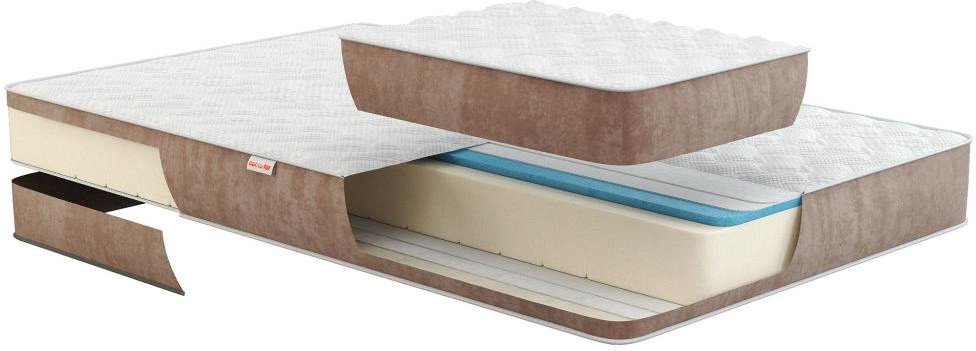 Спальный Матрас Come-For Спейс 200x160см 2566521602003