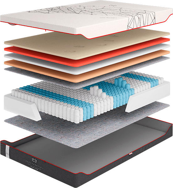 Матрас Come-for Regeneration R4 120x190 см