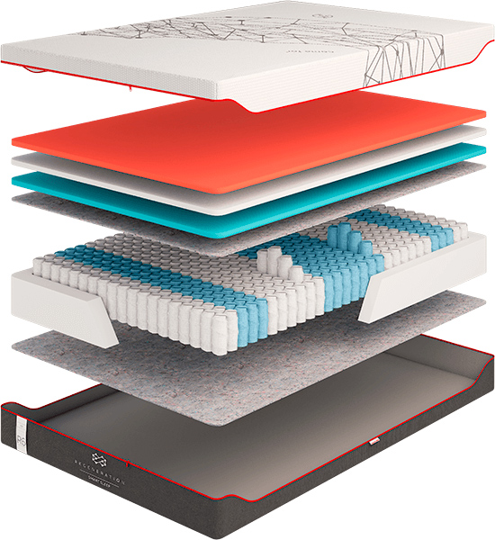 Матрас Come-for Regeneration R6 150x190 см