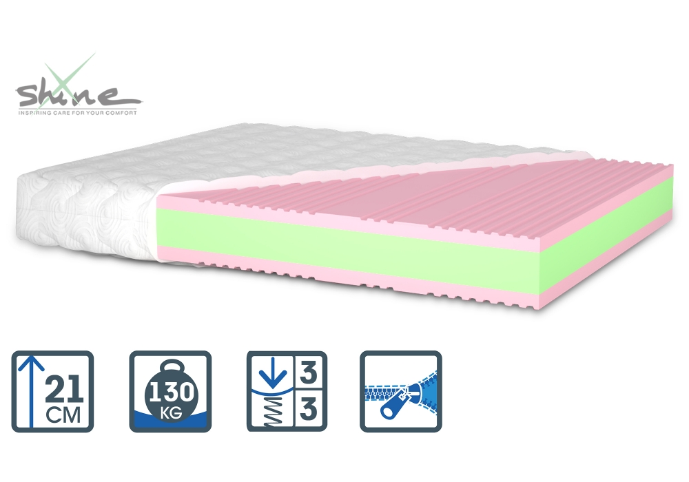 Матрас Matroluxe Shine Jasmine / Жасмин 140x190